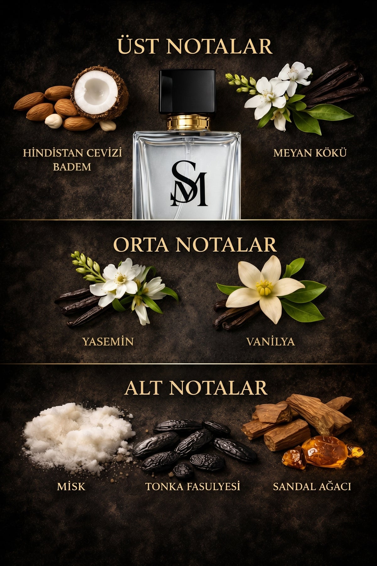 Summer Bloom Eau de Parfum